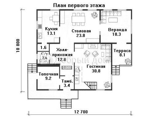 Планировка проекта Проект дома AS-657 1 этаж